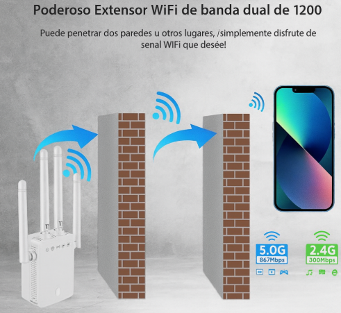 WiFi Extender Pro 5G 4 Antenas - Cobertura 360° y Velocidad de 1200 Mbps