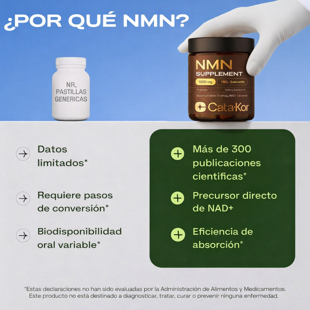 Suplemento NAD+ 4 en 1 | Más energía y mejor rendimiento