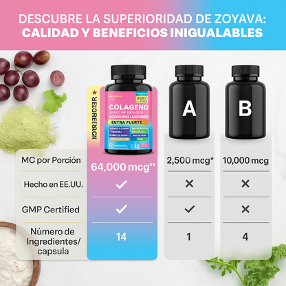 Complejo de colágeno de 5 tipos