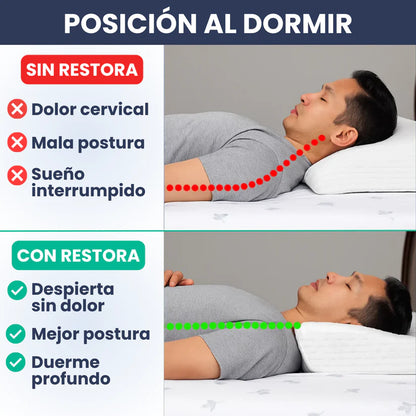 Almohada Cervical  ErgoMax + envío gratis