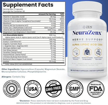 Neurazenx®  NERVE SUPPORT-OFERTA 2X1