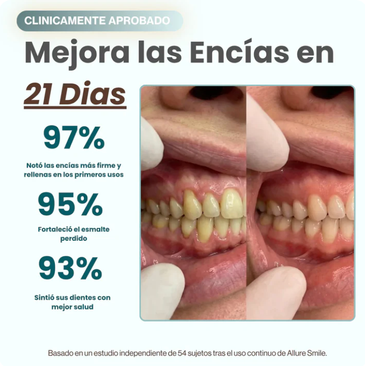 🦷 Colágeno - Recupera tus encías y tu sonrisa en 21 días