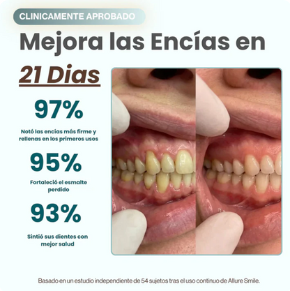 🦷 Colágeno - Recupera tus encías y tu sonrisa en 21 días