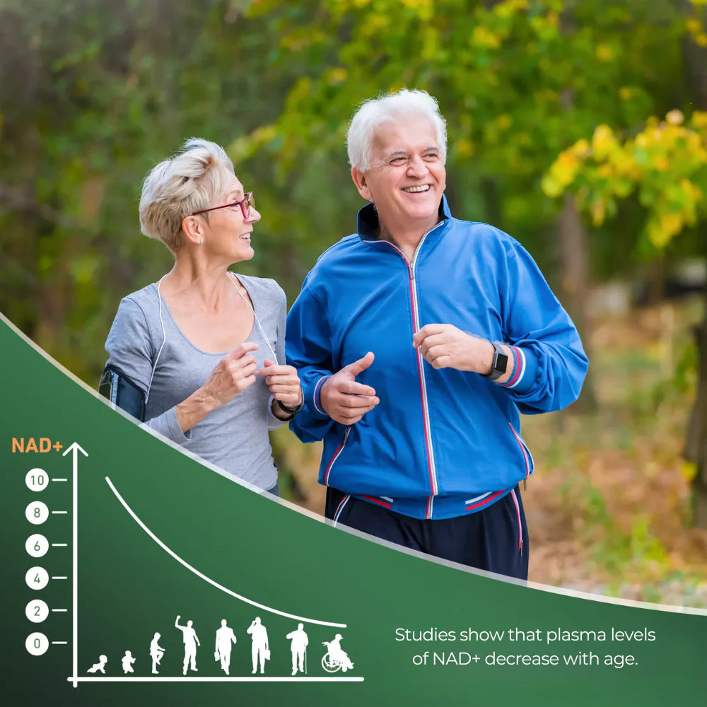 Suplemento  Antivejez NAD+ RESVERATROL